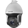 IP-камера Hikvision DS-2DF8223I-AEL