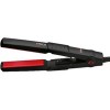 Выпрямитель GA.MA Mini CP1-TH GI1301