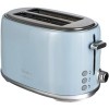 Тостер Tesler Margherita TT-255 (голубой)